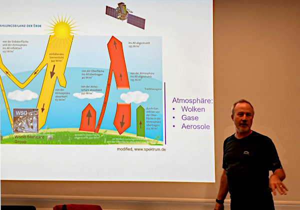 Vortrag zur Sonnenstrahlung von Dr. Gregor Hlsen, PMOD/WRC